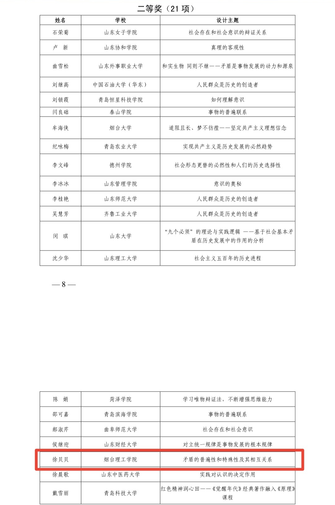 说明: C:\Users\apple\Documents\Tencent Files\1462454872\FileRecv\Screenshot_20220120_213612_edit_370555078906317.jpg.jpg